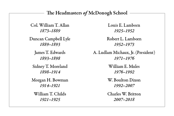 The Headmasters of McDonogh School